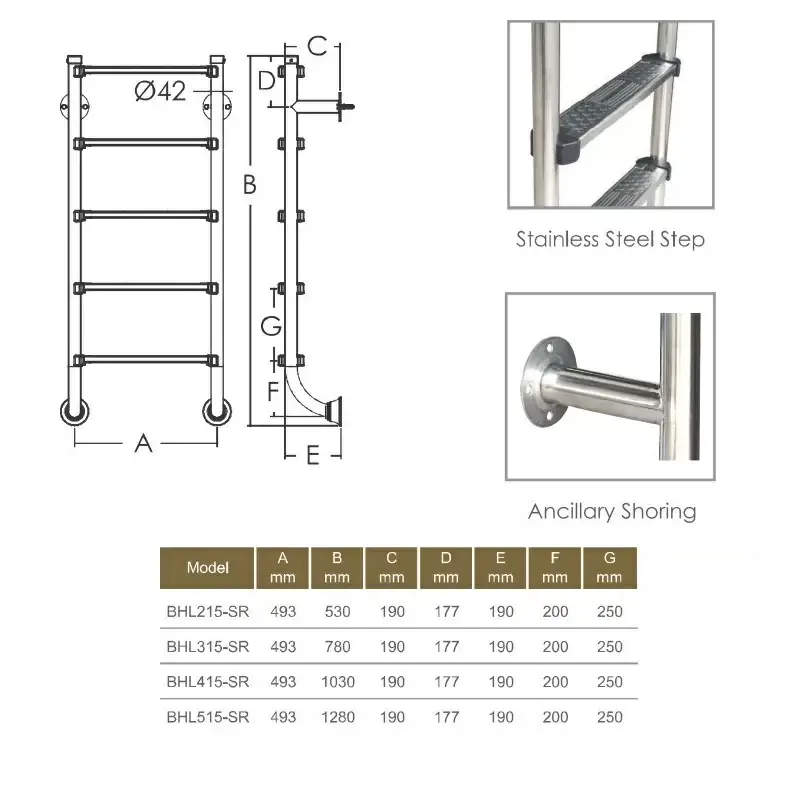 Drabinka do basenu Emaux BHL415-SR (4 stopnie), AISI-304 - Zdjęcie 4