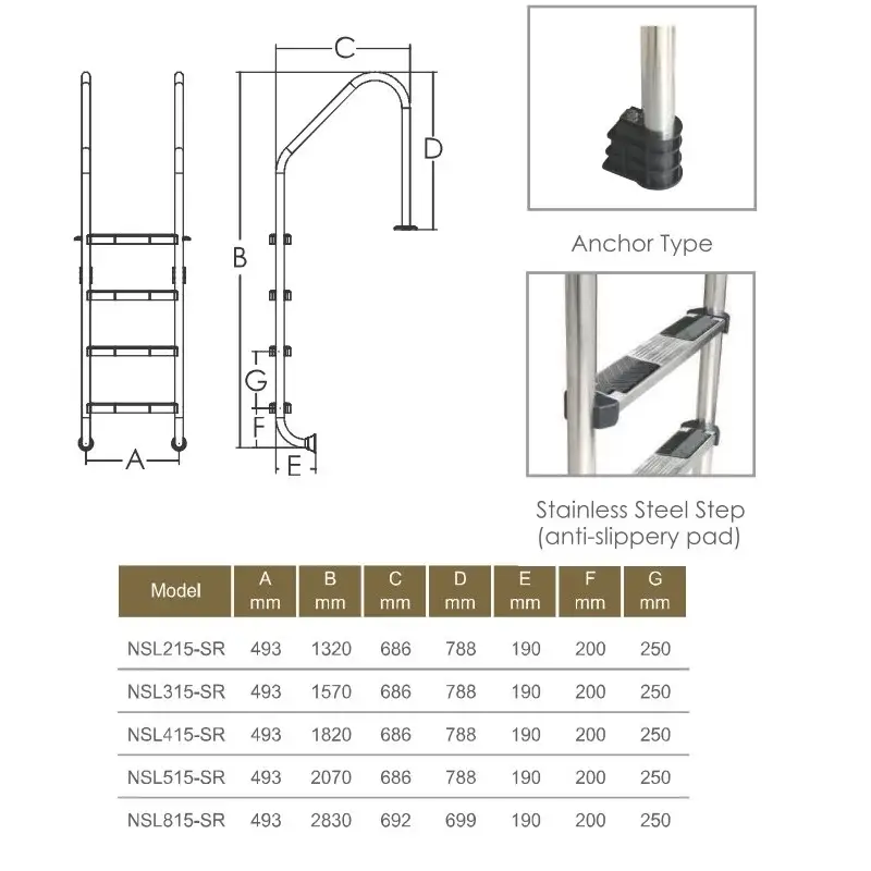 Drabinka do basenu Emaux Standard NSL315-SR (3 stopnie), AISI-316 - Zdjęcie 3