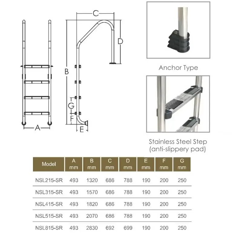 Drabinka do basenu Emaux Standard NSL515-SR (5 stopni), AISI-304 - Zdjęcie 3