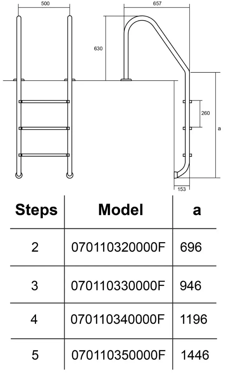 Hayward Standard Pool Ladder (2 Steps), Narrow Deck, AISI-316 - Image 3