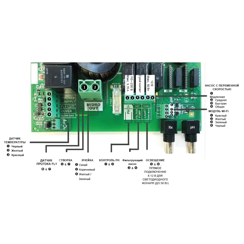 Hayward Aquarite Advanced 16 Salt Chlorinator (65 m³, 16 g/h) with Pool Control Function - Image 4