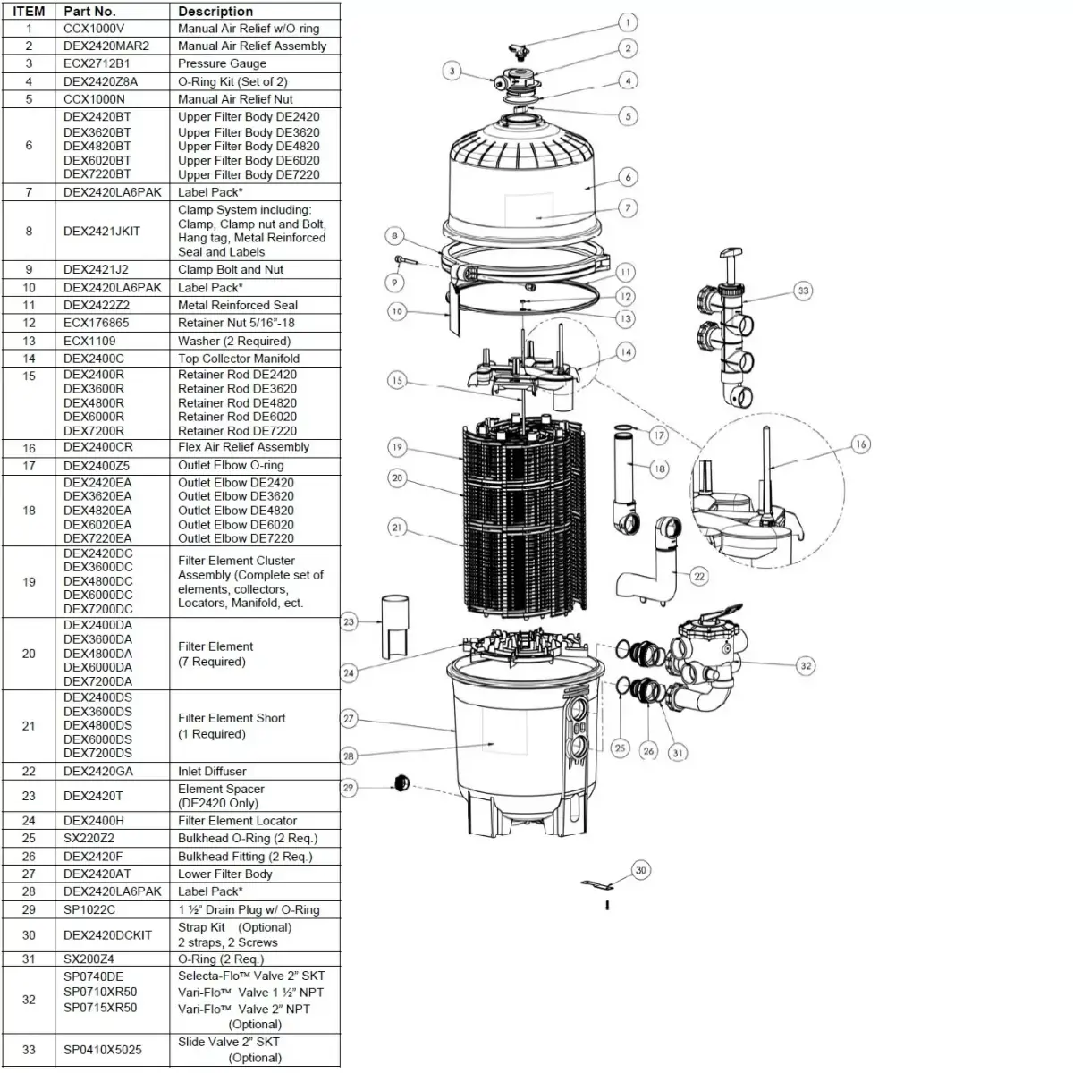 Hayward ProGrid DE4820 (D660) Pool Filter - Image 10