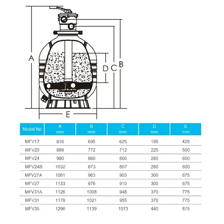 Filtr piaskowy do basenu Emaux MFV27А (14 m³/h, D675) - Zdjęcie 4