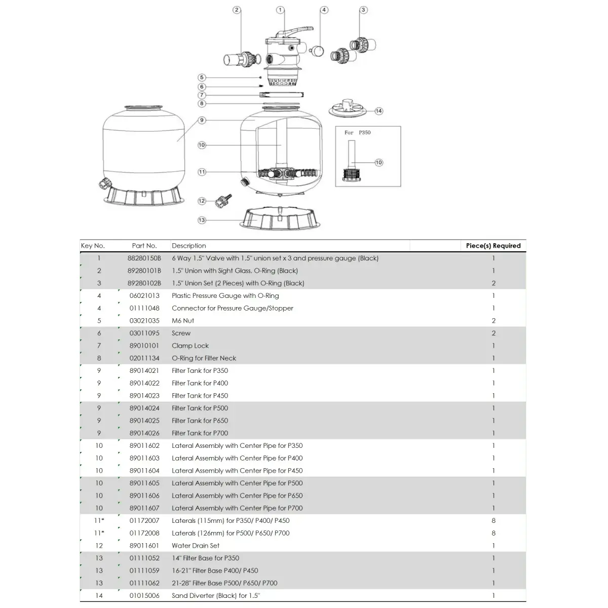 Emaux P700 Sand Filter for Pool (19 m³/h, D703) - Image 3