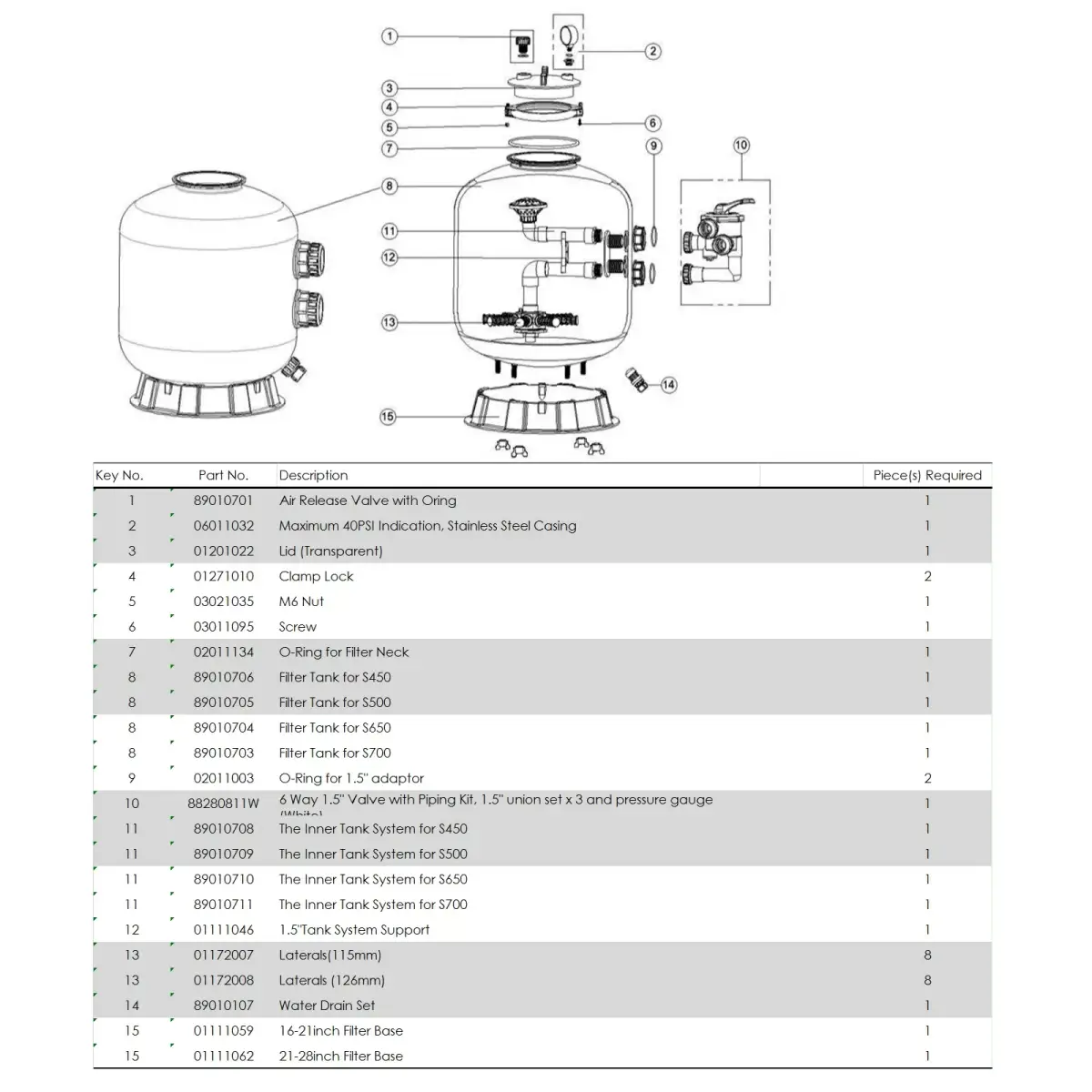 Emaux S500 Sand Filter for Pool (11 m³/h, Ø535 mm) - Image 4