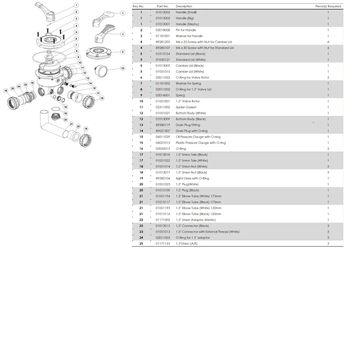 Filtr piaskowy do basenu Emaux S650 (15 m³/h, D635) - Zdjęcie 5