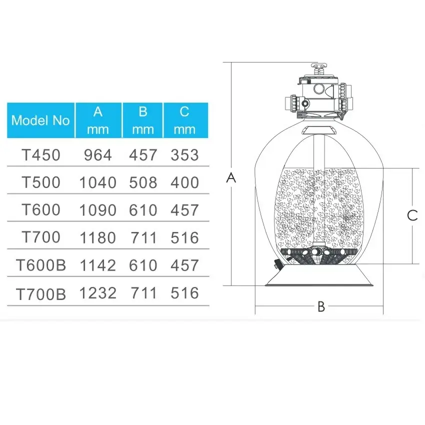 Filtr piaskowy do basenu Emaux T600 Volumetric (14,6 m³/h, D610) - Zdjęcie 4