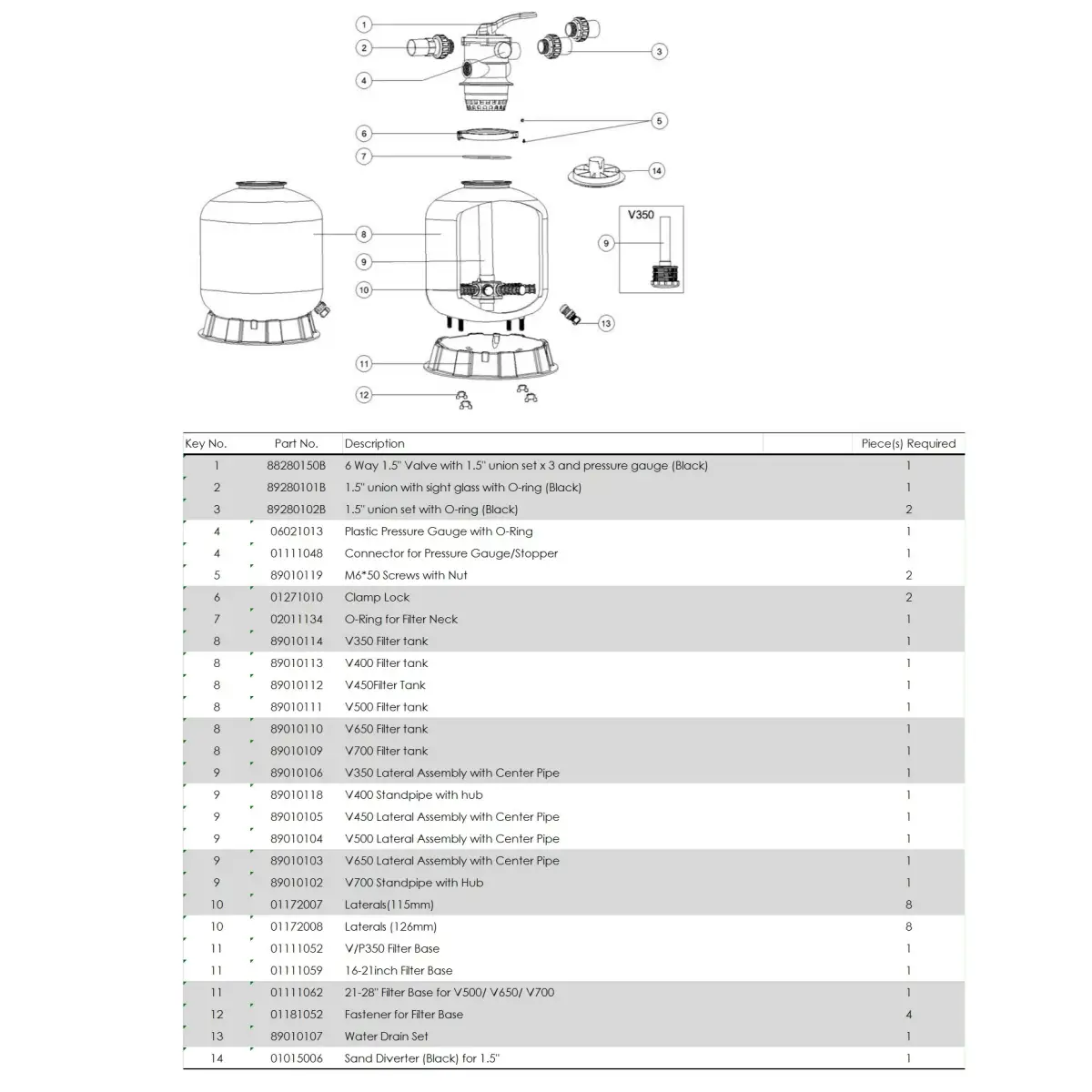 Emaux V350 Sand Filter for Pool (4 m³/h, D355) - Image 5