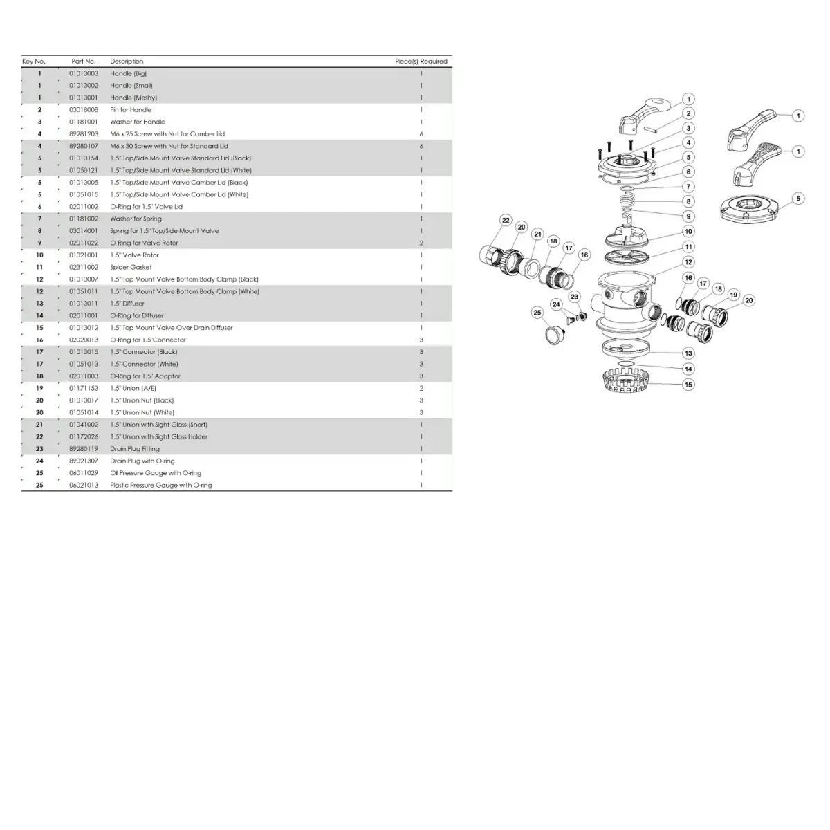 Filtr piaskowy do basenu Emaux V500 (11 m³/h, D535) - Zdjęcie 7