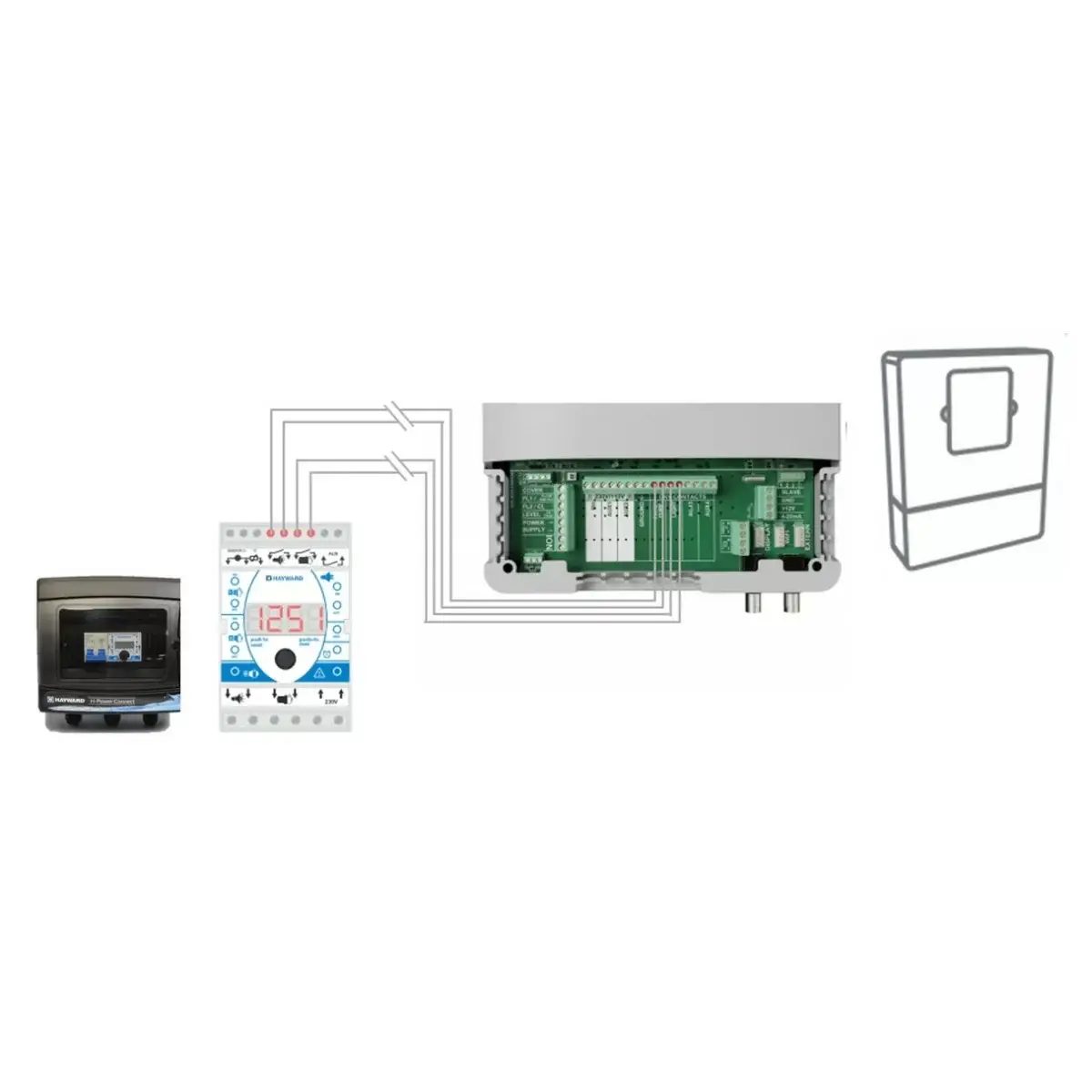 Hayward H-POWER-380V 16A Filtration Control Panel (Timer, Differential) - Image 3