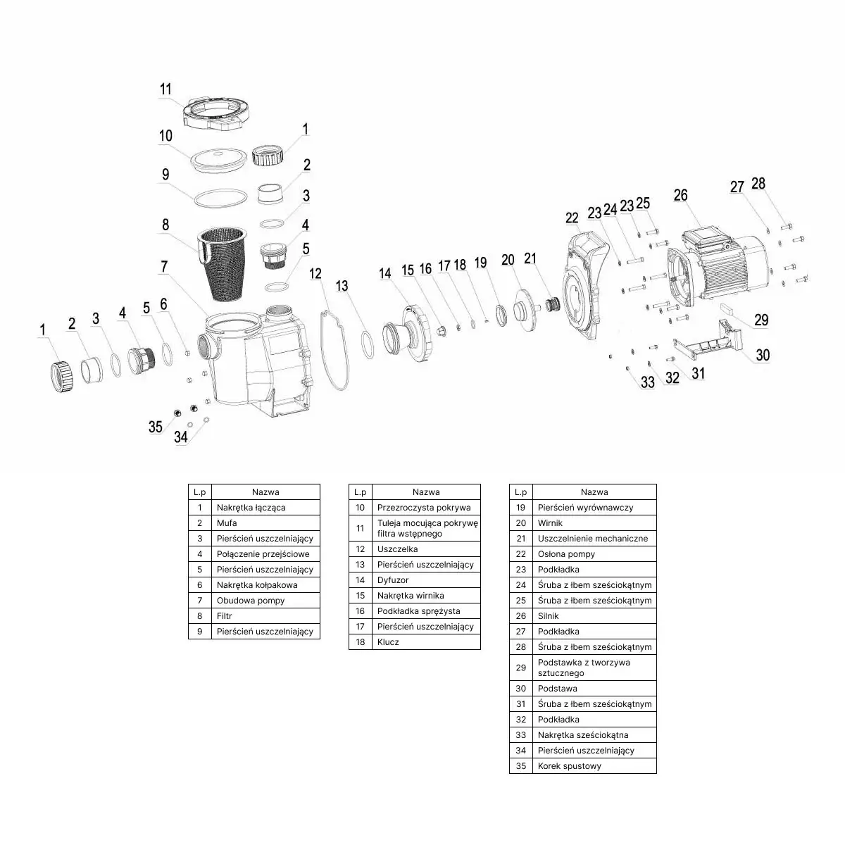 Aquaviva LX PRO SWPB300VS Variable-Speed Pool Pump (220 V, 28 m³/h, 3 HP) - Image 3