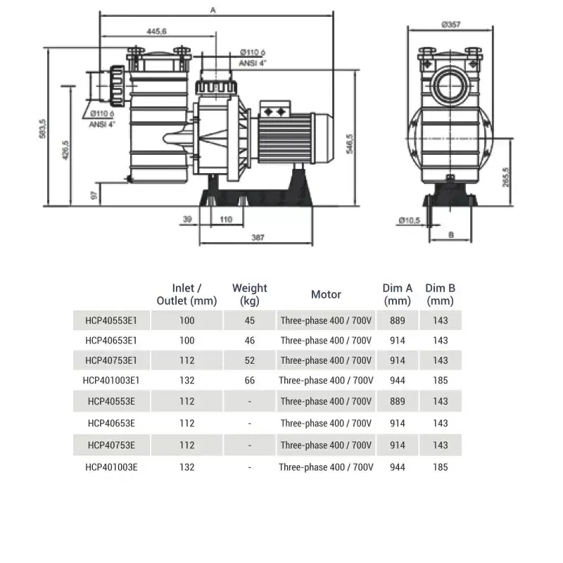 Pompa do basenu Hayward HCP40553E KAN510 T1.B IE3 (380V, 76 m3/h, 5.5 KM) - Zdjęcie 6