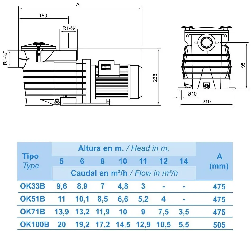 Pompa do basenu Kripsol Ondina OK 33 IE2 (220 V, 7 m3/h, 0.33 KM) - Zdjęcie 6