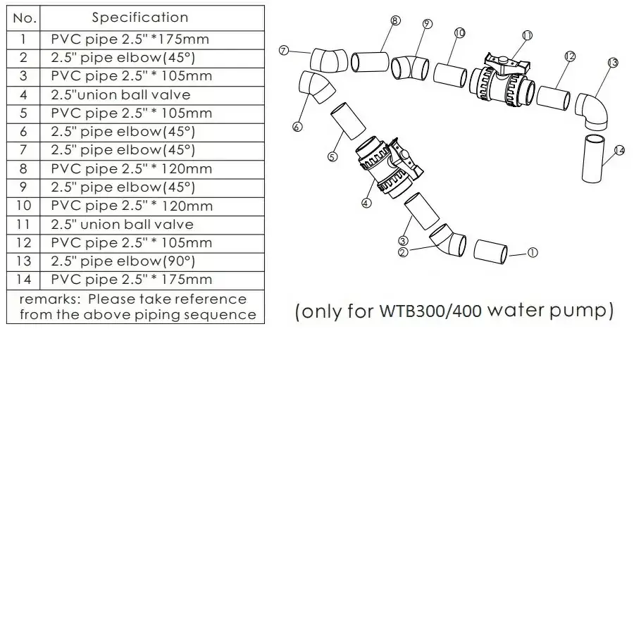 Przeciwprąd do basenu Aquaviva WTB300T 60 m3/h (380V) beton/folia basenowa - Zdjęcie 7