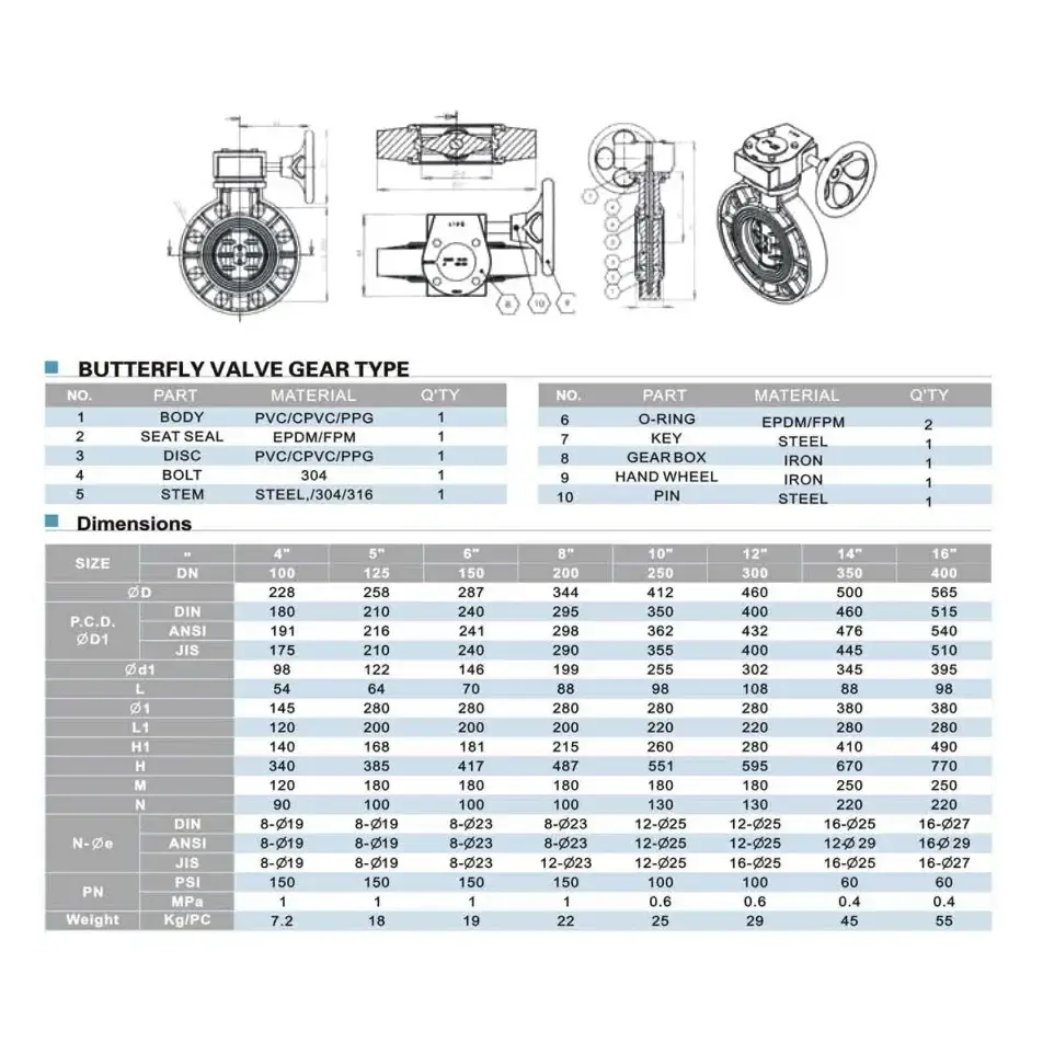 Era PVC Wafer Butterfly Valve with Reducer, 200 mm - Image 3