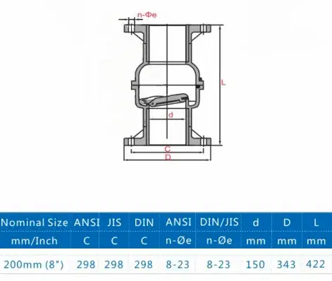 ERA PVC Swing Check Valve, 150 mm - Image 7
